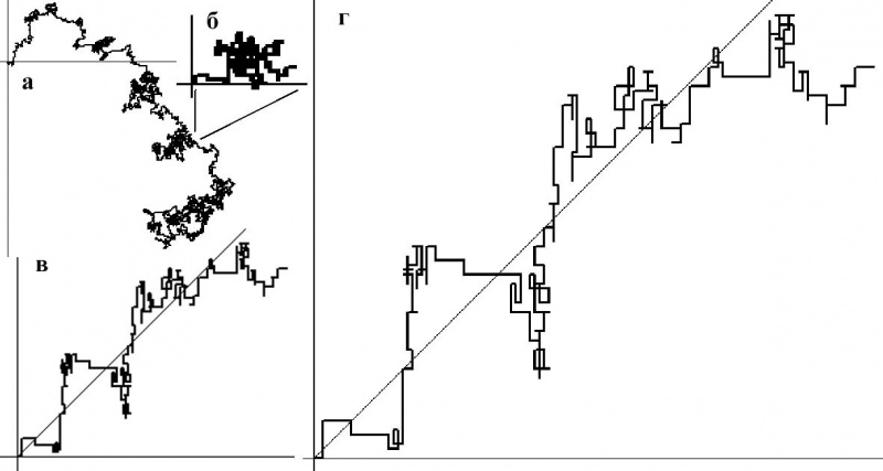 File:Triander (2015) Duplij fig1.jpg